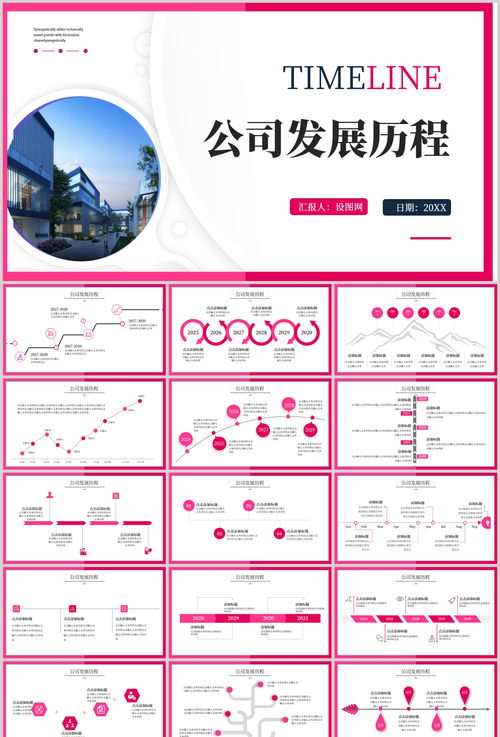 簡約風公司發(fā)展歷程時間軸PPT PPT
