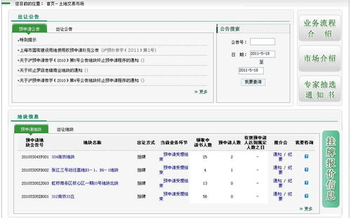 上海市政府部門網站