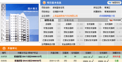 普陀中環(huán)新盤備案價(jià)破8萬 青浦軌交房有望節(jié)前加推 --鳳凰房產(chǎn)上海