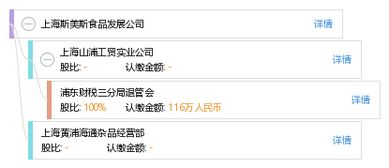 上海斯美斯食品發展公司