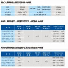  鞍鋼附企氧氣廠產(chǎn)品開發(fā)部 主營 各種氣體 空氣檢測