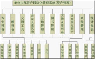 案例庫 零傭金開發資源平臺 認證擔保 全程無憂