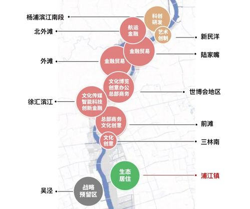 前灘南標桿新中式住宅 建發(fā) 浦上灣 示范區(qū)將開 7站直達前灘 緊鄰萬達享品質生活