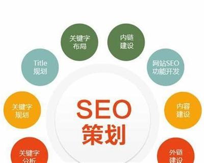 推薦的上海優(yōu)化揭秘_真正免費的建站平臺(2025年02月焦點)