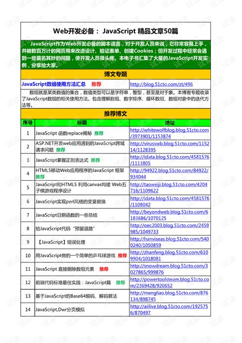 web開發人員必備 javascript精品文章50篇 javascript文檔類資源 csdn下載
