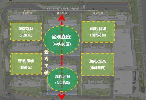 上海全面打開限購 星尚觀瀾世嘉真實(shí)現(xiàn)場(chǎng)直播,大家進(jìn)來聊一聊