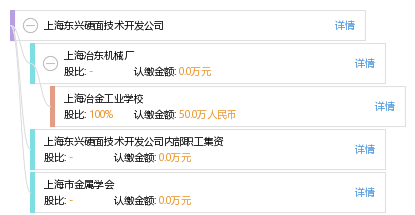 上海東興硬面技術開發公司